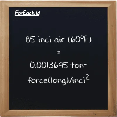 85 inci air (60<sup>o</sup>F) setara dengan 0.0013695 ton-force(long)/inci<sup>2</sup> (85 inH20 setara dengan 0.0013695 LT f/in<sup>2</sup>)